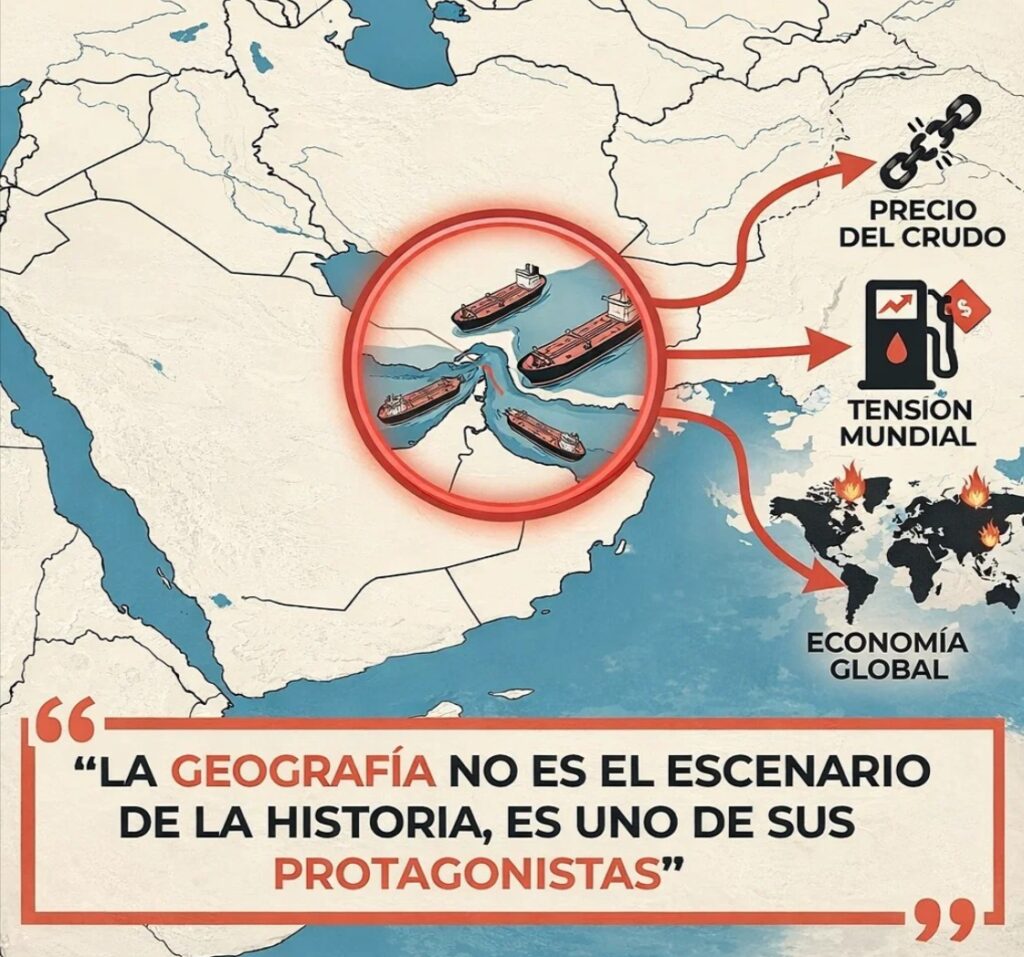 Infografía del mapa de Oriente Medio destacando el tránsito de petroleros por el estrecho de Ormuz y su impacto directo en el precio del crudo, la tensión mundial y la economía global. Incluye la cita: "La geografía no es el escenario de la historia, es uno de sus protagonistas".